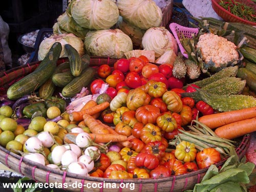 Recetas de Carnes